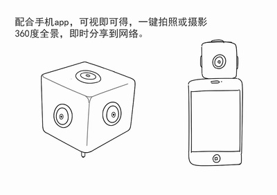 探索360度全影拍攝手機配件 構建沉浸式視覺體驗的新紀元